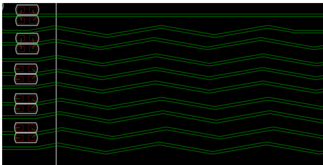 what's zig-zag routing and how to do that?