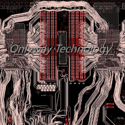 Whats PCB layout ?